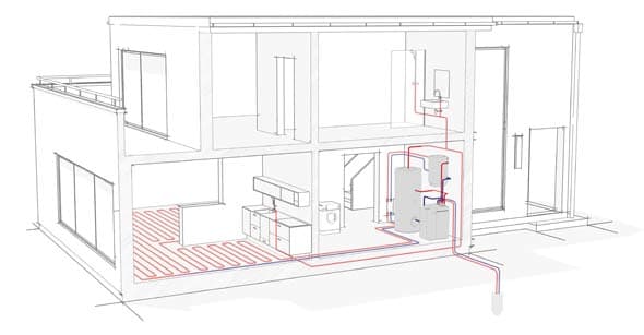 Gebäudetechnik-Service